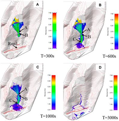 Dynamic numerical simulation and risk predictive assessment of the slope debris flow for the rear mountain at the management office of the Erlang Mountain Tunnel